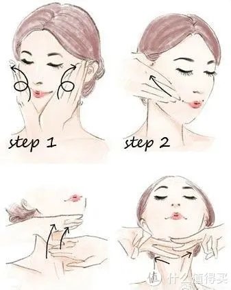 #品牌故事# 那些年 我追过的骨头先生 — Kiehl's科颜氏十大明星产品盘点