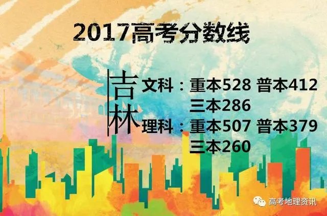 2017年各省高考录取分数线分别是多少？