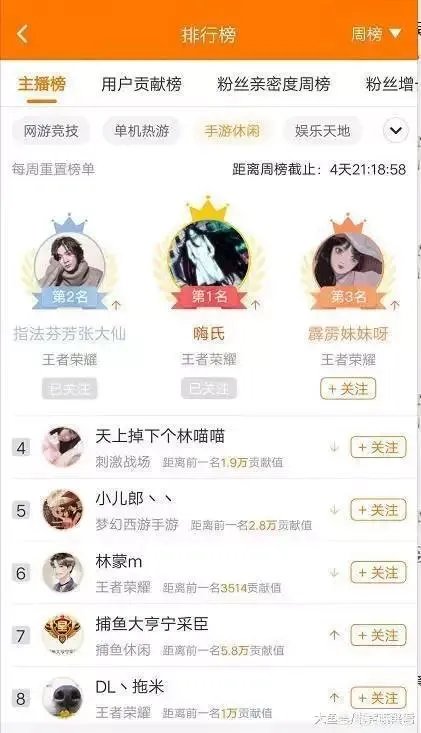 为什么同是跳槽,张大仙和嗨氏差别这么大?