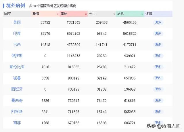疫情第二波今年冬天还会来吗？在国内我们需要怎样预防？