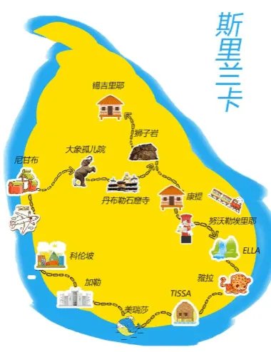 斯里兰卡和中国的时差？