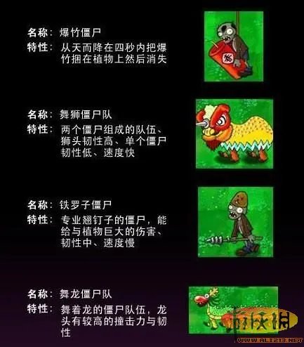 《植物大战僵尸》要出2.0版？原来是高中生恶搞