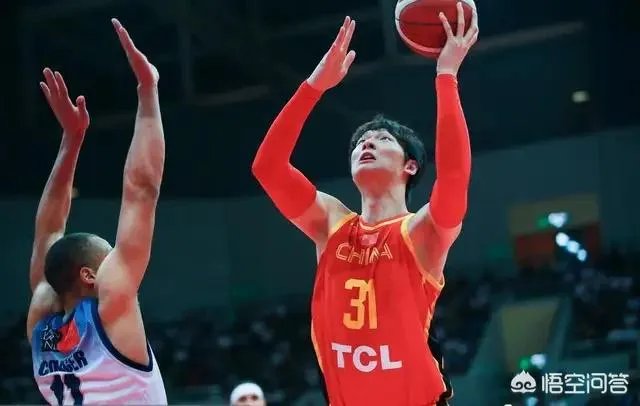 你认为中国男篮在本届世界杯中能走多远？为什么？