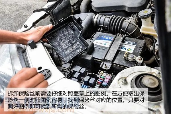 汽车保险丝盒在哪里 汽车保险丝盒怎么打开