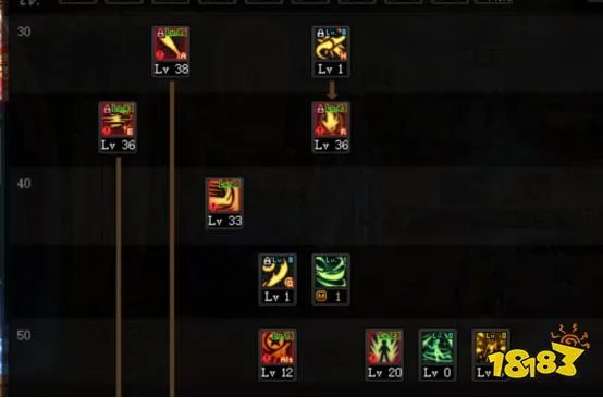 dnf100级战法怎么加点 100级战法加点推荐