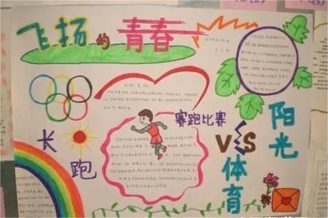 小学生体育手抄报