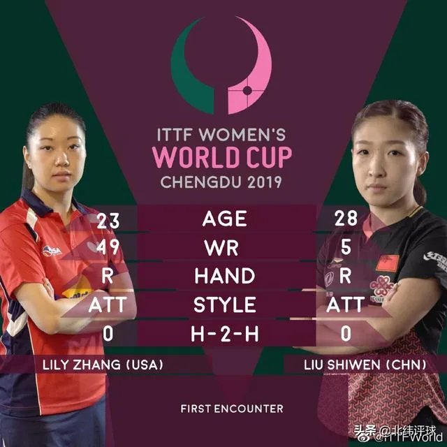 刘诗雯4-0张安,比赛末尾打出了一个小高潮,刘国梁都笑了,发生了什么?