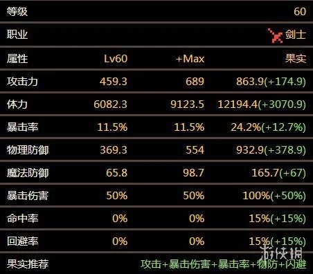 《克鲁赛德战记》全剑士属性介绍 全剑士技能资料大全