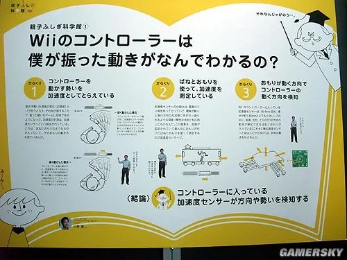 从东京游戏展窥视游戏时尚方向标