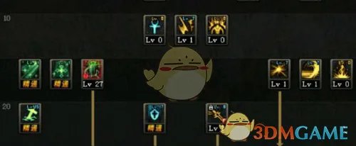 《DNF》2019奶妈最新技能加点