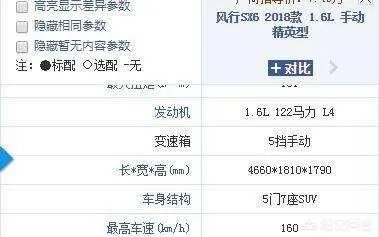 东风风行sx6怎么样