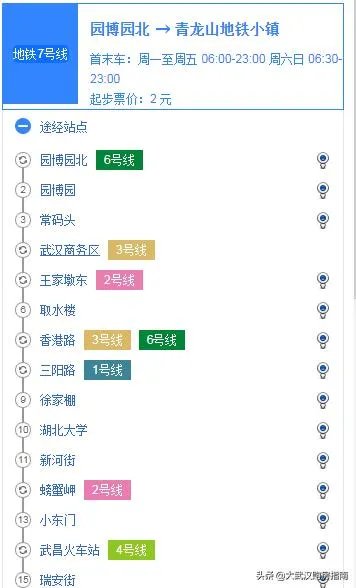 明年想在武汉不限购区域买房子,现在目前看中两个区域,横店和汉口北,纠结买哪里好?