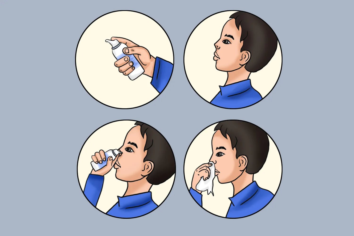 鼻腔喷雾器使用方法图解