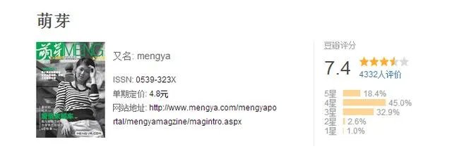 值得推荐的青春文学杂志有哪些？