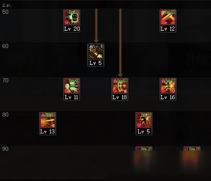 《DNF》漫游怎么加点 漫游加点推荐