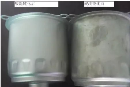 不锈钢为什么还要做钝化处理？什么是钝化处理？