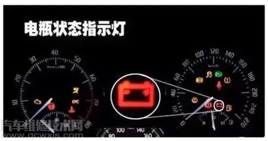 汽车仪表台上各种指示灯的含义