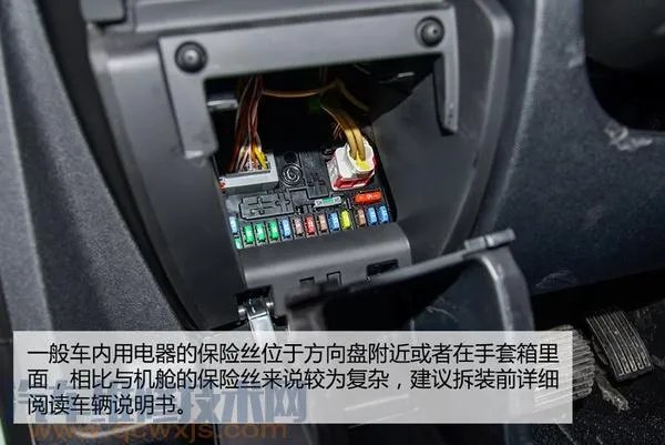 汽车保险丝盒在哪里 汽车保险丝盒怎么打开
