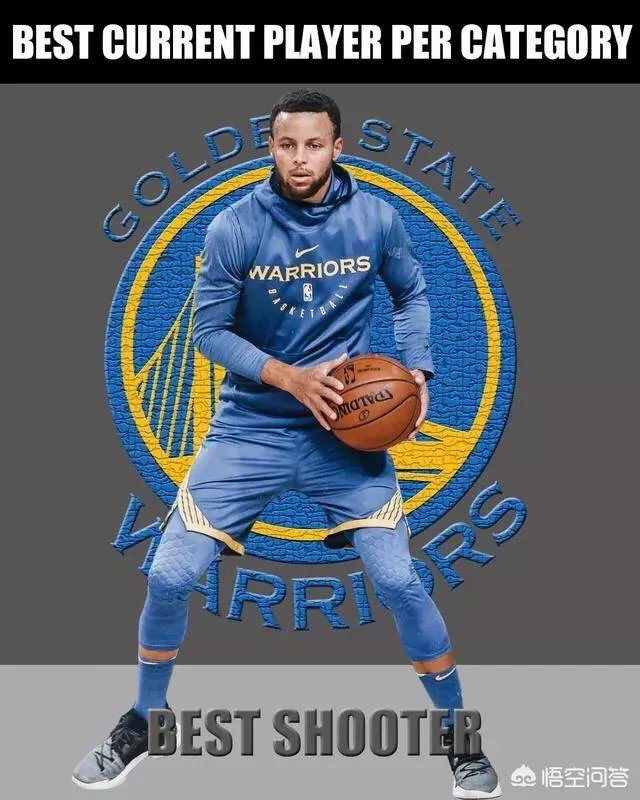 如果库里不投那些难度超高的节末压哨三分，三分命中率可以提升到一个什么水平？