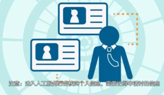 广发银行客服电话