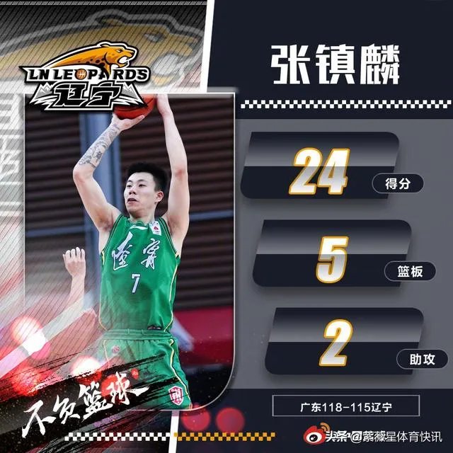 CBA全明星赛3月在青岛进行,预测一下南北方首发五人是谁?