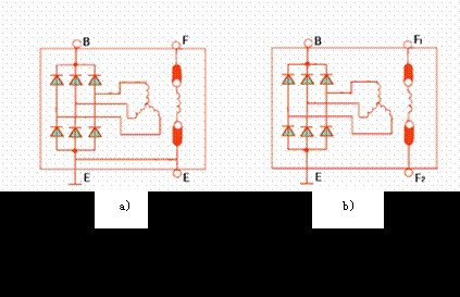 交流发电机的分类