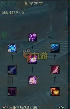 诛仙3青罗加点怎么加,诛仙3青罗技能加点攻略