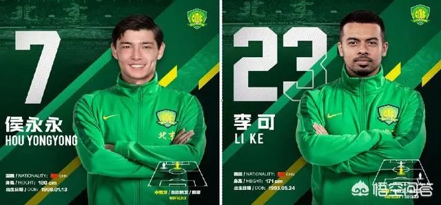 归化球员来了，侯永永、李可加盟国安，成首批国足归化球员，对此你怎么看？