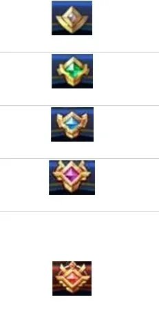 《王者荣耀》每个英雄左上角的颜色标识，像钻石一样的是什么？