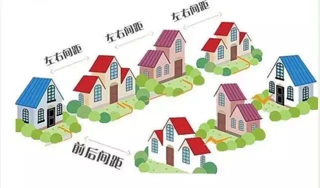 家里有必要装纱帘吗?