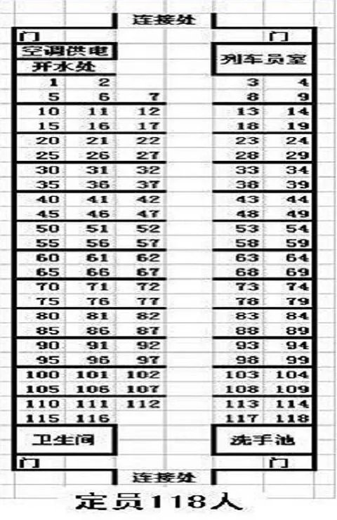 K290车次座位分布图