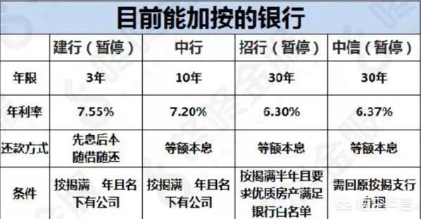2018年应该买房吗?有哪些好的建议?