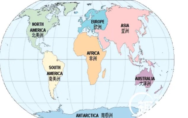 七大洲四大洋分别是什么？