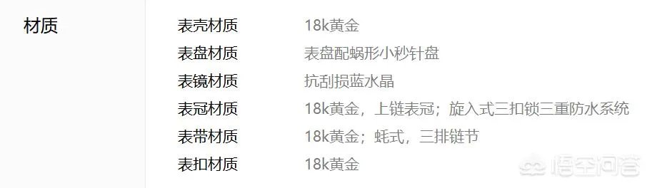 劳力士18k金表为什么比钢款贵这么多，含其他金属分别是什么？