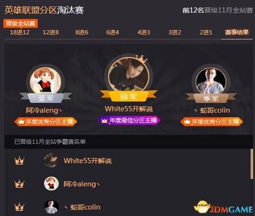 2017鱼乐盛典分区赛冠军出炉 55开力压阿冷拿下冠军