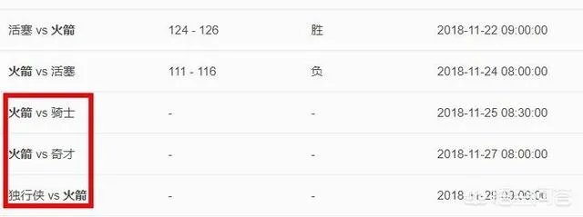 火箭队客场加时116:111不敌活塞,哈登关键时刻两次失误,怎么评价他的表现?