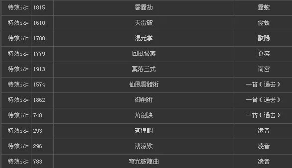 《仙剑奇侠传5》技能、法术编码