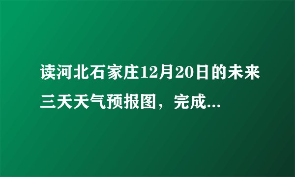 读河北石家庄12月20日的未来三天天气预报图，完成下面小题 35. 读图可知，石家庄昼夜温差最小的一天是（    ）A. 12月20日    B. 12月21日    C. 12月22日    D. 12月23日36. 该天出现昼夜温差最小的原因是（    ）A. 白天大气对太阳辐射的反射作用强，夜间大气逆辐射弱B. 白天大气对太阳辐射的吸收能力强，夜间大气逆辐射弱C. 白天大气对太阳辐射的削弱作用弱，夜间大气逆辐射强D. 白天大气对太阳辐射的削弱作用强，夜间大气逆辐射强