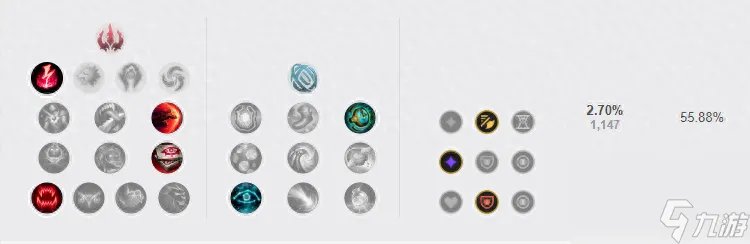 lol狂野女猎手叫什么 英雄联盟奈德丽玩法介绍  2023推荐