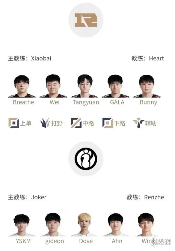 2023lpl春季赛排名积分榜1月17日 lpl春季赛排名情况1.17