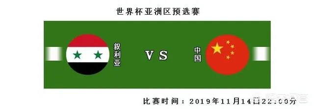 如何看待国足与叙利亚的这场比赛？请预测一下国足阵型和比分？
