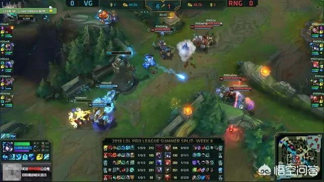 《英雄联盟》VG对阵RNG，VG大优势领先竟打了50分钟，对此你怎么看？