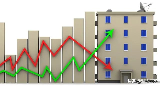 新三线城市黄冈房价五年后会涨到一万五至二万吗？
