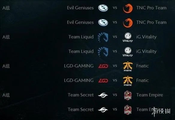 dota2小组赛程一览 选手到达西雅图以及不理发的EE
