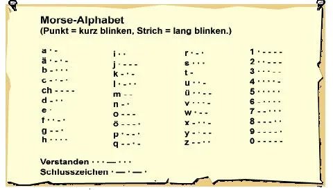 电影中经常看见摩斯密码 .摩斯密码到底怎么敲？