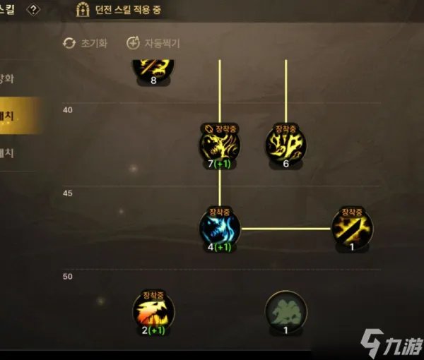 DNF手游鬼泣怎么加点技能 鬼泣加点技能攻略介绍