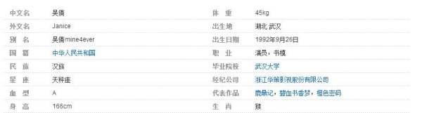 韩栋版鹿鼎记中沐剑屏是谁演的 扮演者吴倩个人资料