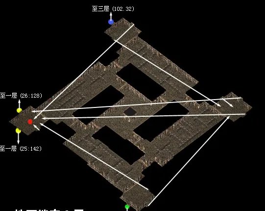 千年极乐洞走法地图