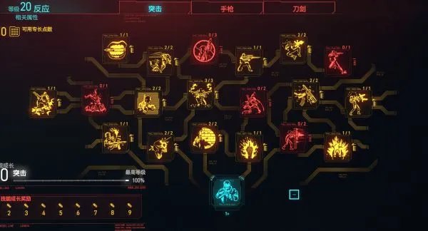 《赛博朋克2077》配装及技能加点方案分享