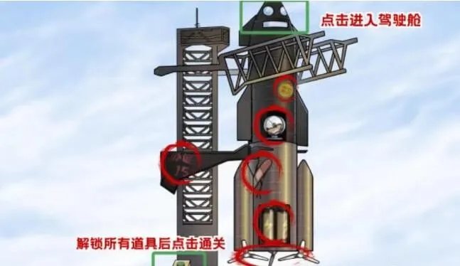 《玩梗高手》星际火箭发射以优惠的价格发射火箭通关攻略
